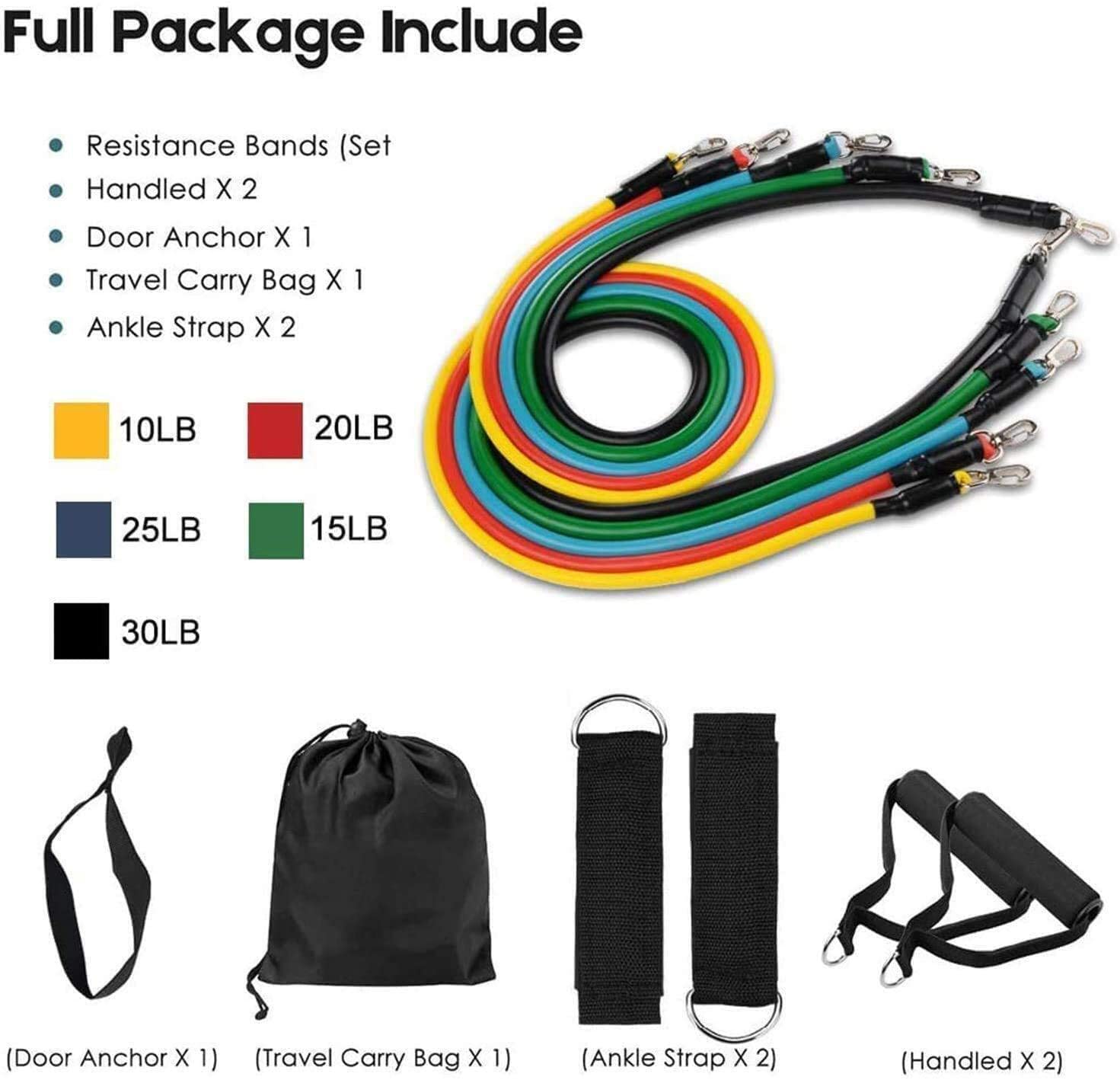 Kapı Bağlantı Aparatı, Egzersi - Pull Up Assist Band incelemesi ve fiyatı